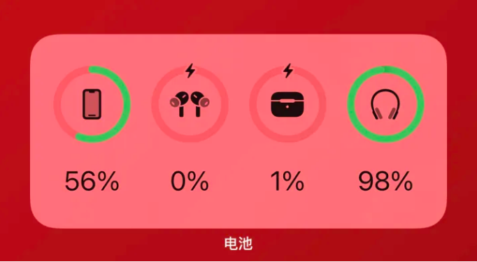 汾西apple维修网点分享iOS16如何添加电池小组件 