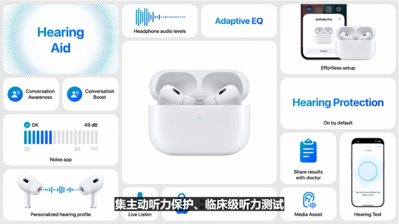 汾西苹果手机维修分享iPhone16手机5999元起步 