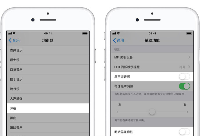 汾西苹果手机维修分享苹果iPhone12如何设置老人机模式 
