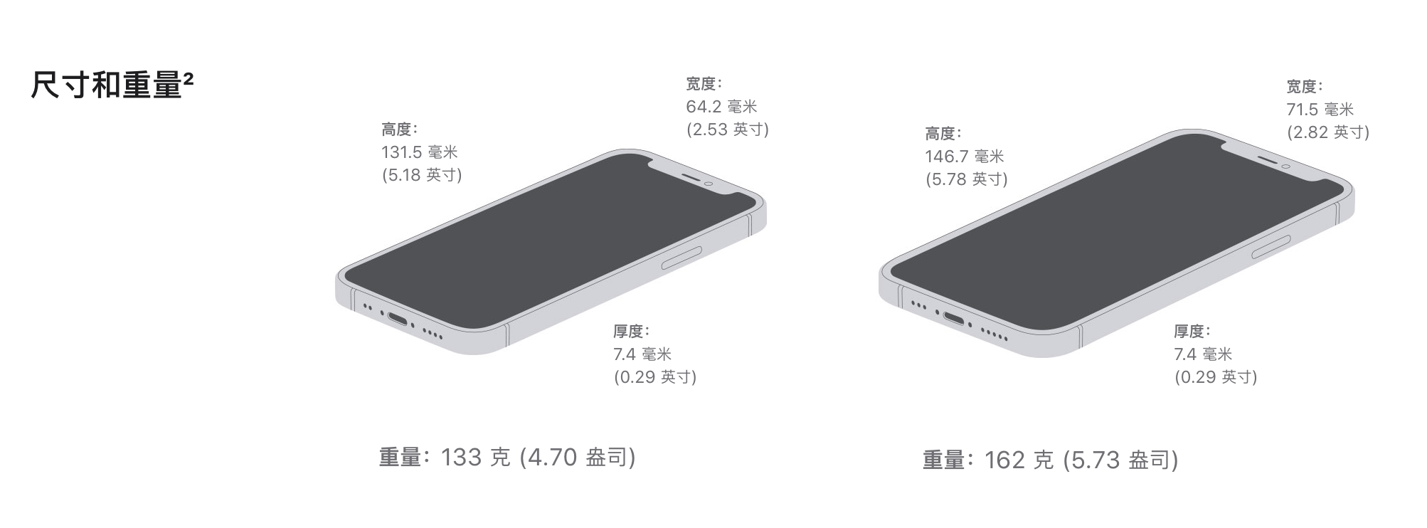 汾西苹果手机维修分享iPhone 12续航怎么样 